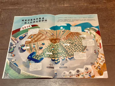 【夜餘選書】雲林食通信 2018秋季號 第三刊 旺來